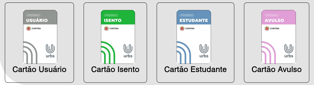 Типы проездных карт в Куритибе